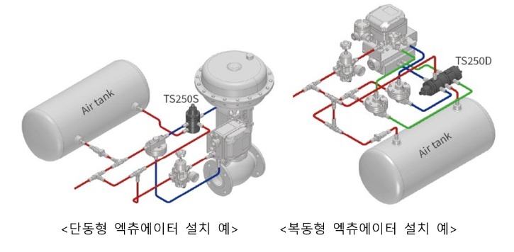 Snap Acting Relay_설치예시.jpeg